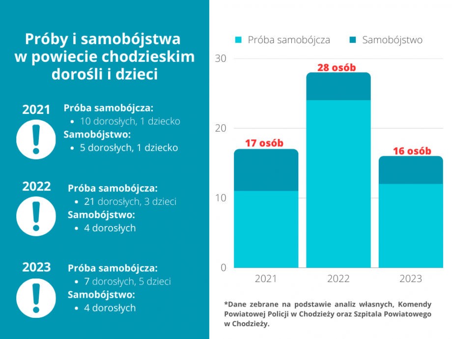 Blue_Modern_3_Points_Vertical_Bar_Chart_Graph.png