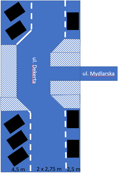 dekerta_zmiany.PNG