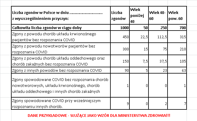 petycja-tabela-covid.png