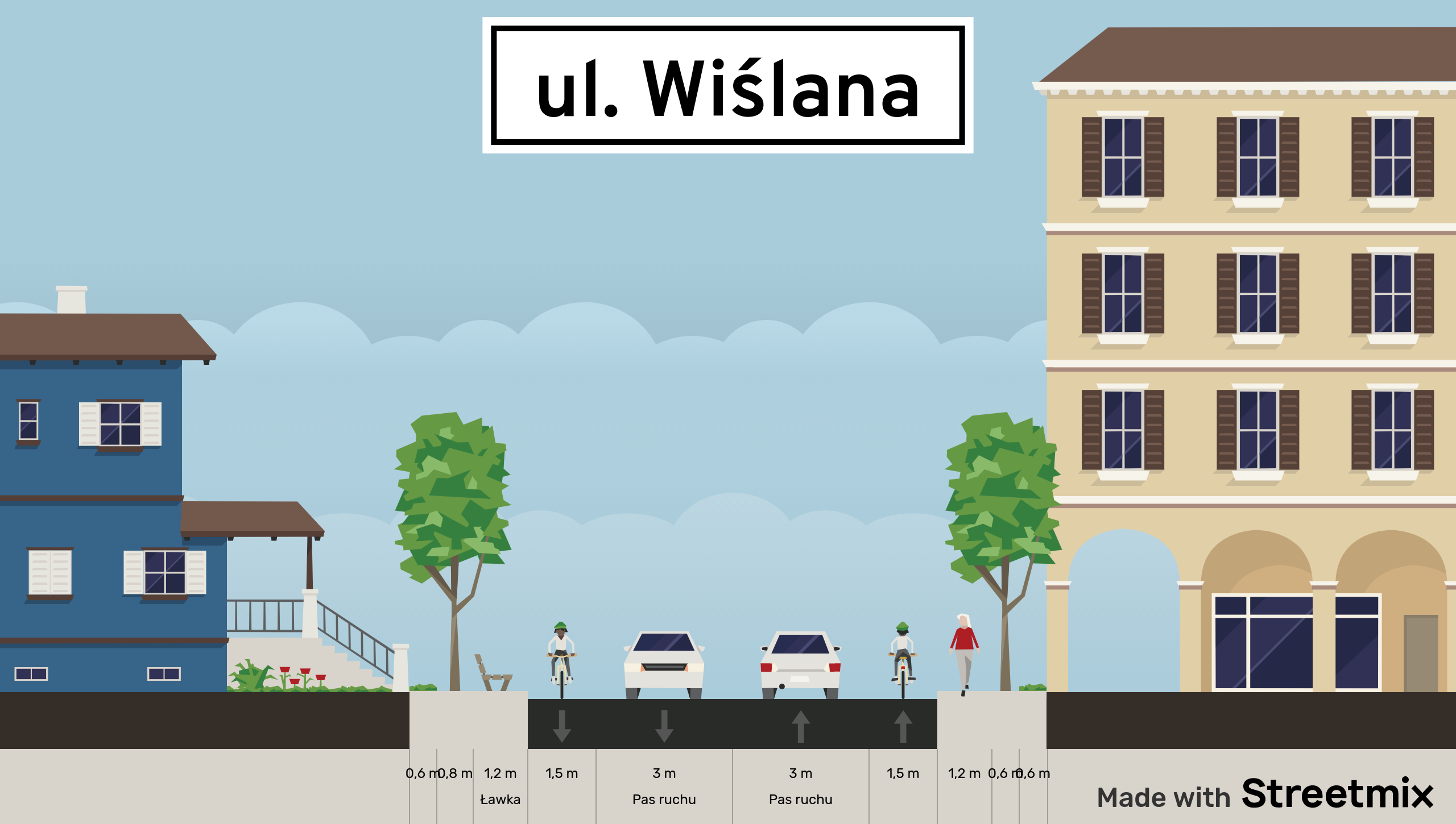 ul-wislana.png